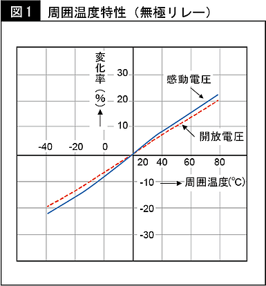 panasonic-blog-31_01_fix