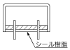 構造の図